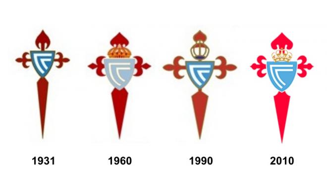 El escudo del Celta de Vigo durante la República, la segunda mitad del siglo XX y el último cambio en 2010.