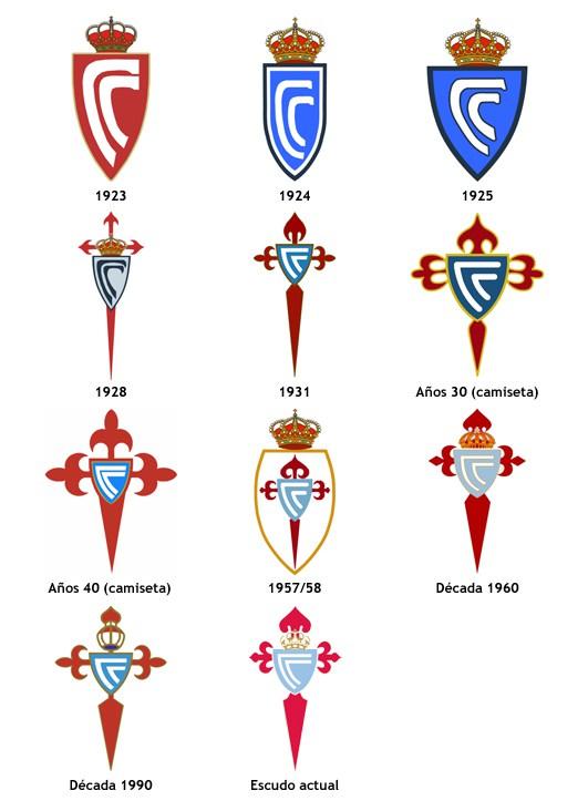 Todos los escudos en la historia del Real Club Celta de Vigo (Imagen: bancadaceleste)
