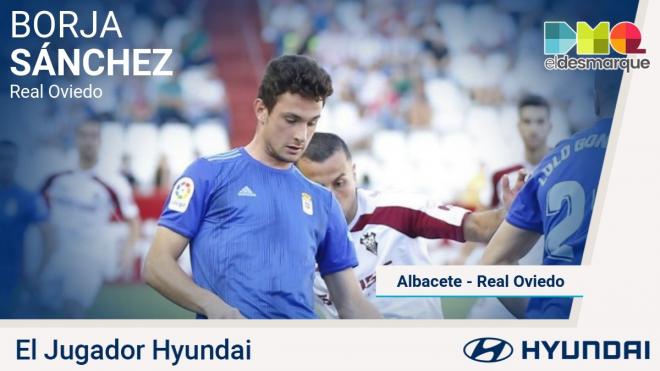 Borja Sánchez, jugador Hyundai del Albacete-Real Oviedo.