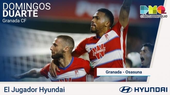 Duarte, jugador Hyundai del Granada-Osasuna.