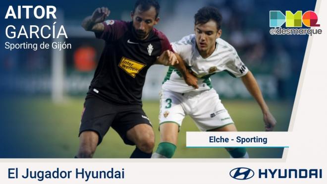 Aitor García, jugador Hyundai del Elche-Sporting.