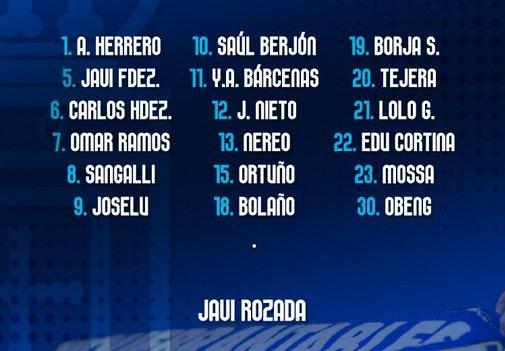 Lista de convocados del Real Oviedo ante el Girona (Foto: ROV).