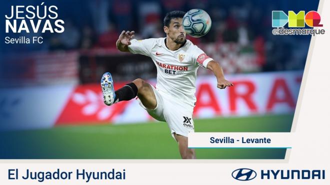 Jesús Navas, jugador Hyundai del Sevilla-Levante.