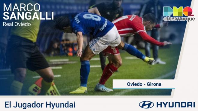 Sangalli, jugador Hyundai del Real Oviedo-Girona