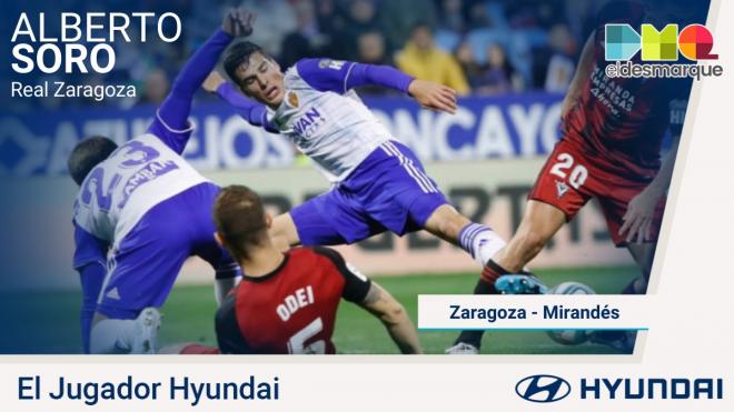 Soro, jugador Hyundai del Real Zaragoza-Mirandés.