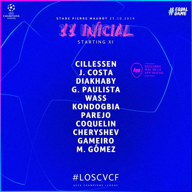 Once titular