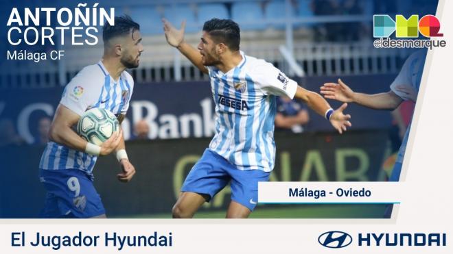 Antoñín, Jugador Hyundai del Málaga-Real Oviedo.