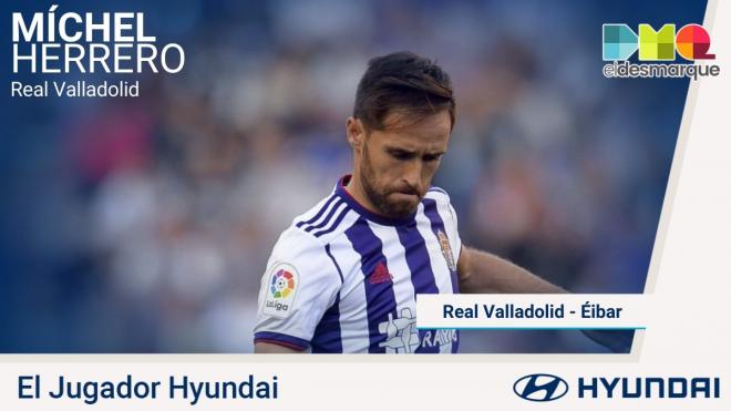 Míchel, jugador Hyundai del Real Valladolid-Éibar.
