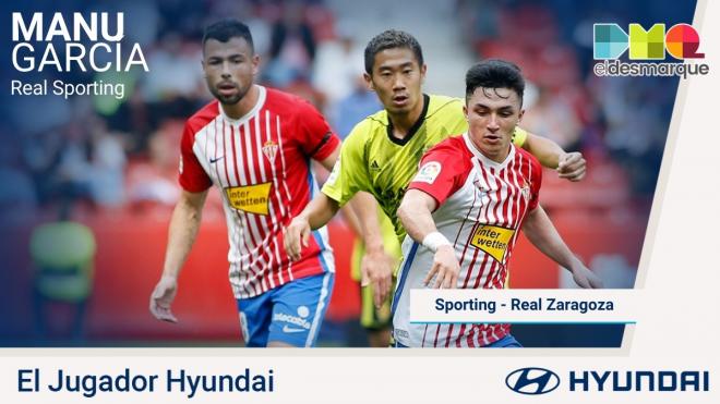 Manu García, Jugador Hyundai del Sporting-Zaragoza.