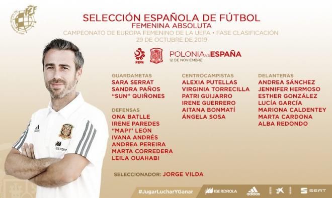 Lista de convocadas para el partido de la selección española contra Polonia. (Foto: RFEF)