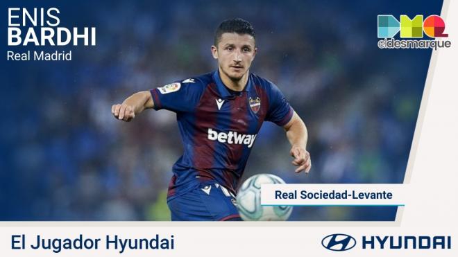 Enis Bardhi, Jugador Hyundai del Real Sociedad-Levante.