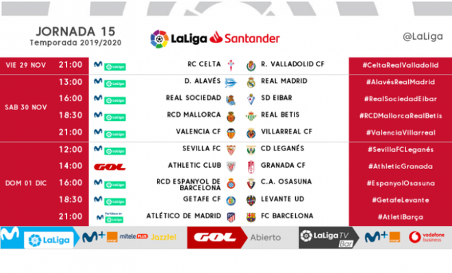 Horarios de la jornada 15 en LaLiga Santander.