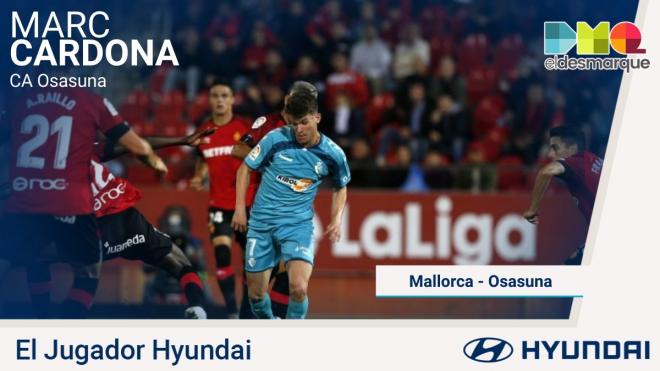Marc Cardona, jugador Hyundai del Mallorca-Osasuna.