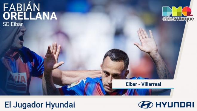Orellana, jugador Hyundai del Eibar-Villarreal.
