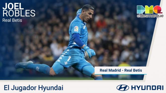 Joel Robles, jugador Hyundai del Real Madrid-Real Betis.