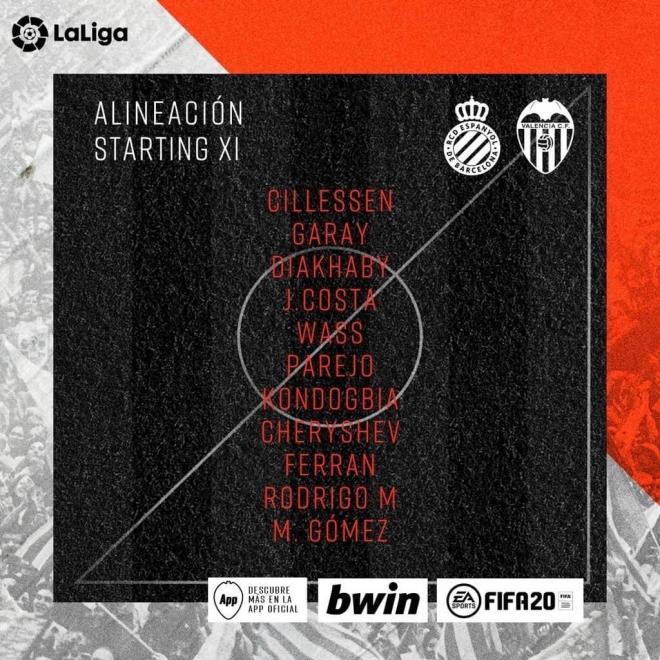 Once del Valencia contra el Espanyol.