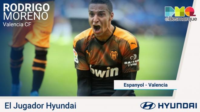 Rodrigo, jugador Hyundai del Espanyol-Valencia.