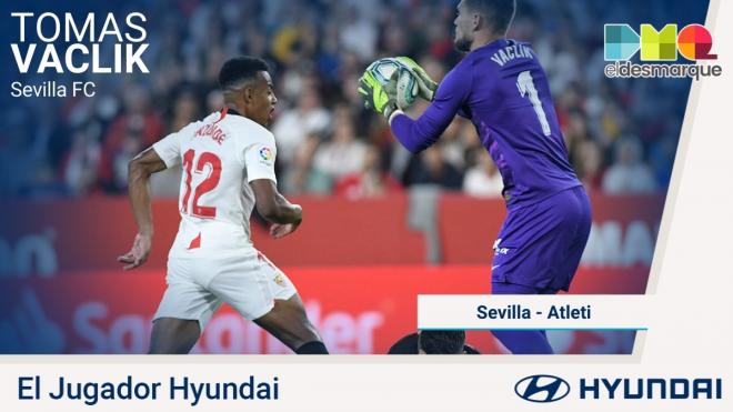 Vaclik, jugador Hyundai del Sevilla - Atlético.