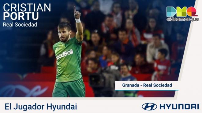 Portu, jugador Hyundai del Celta-Real Sociedad.