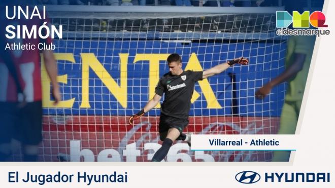 Unai Simón, Jugador Hyundai del Villarreal-Athletic.