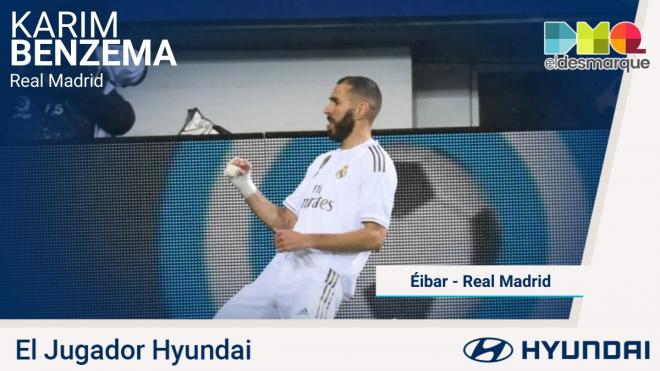 Benzema, jugador Hyundai del Eibar-Real Madrid.