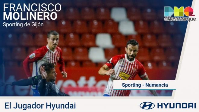 Molinero, jugador Hyundai del Sporting-Numancia.