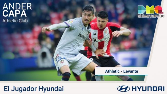 Capa, jugador Hyundai del Athletic-Levante.