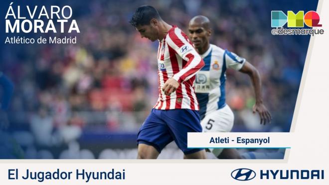 Morata, jugador Hyundai del Atlético-Espanyol.