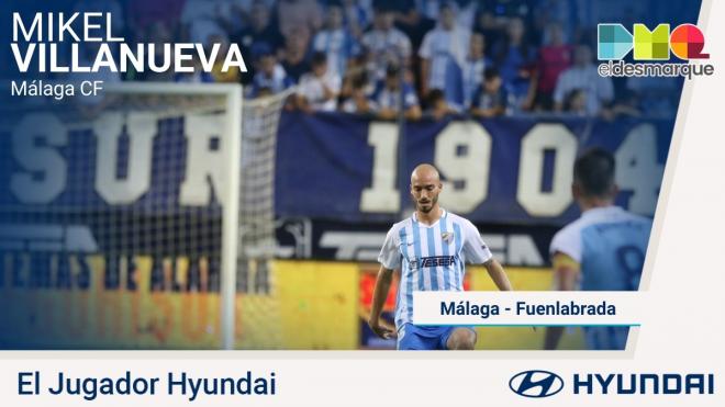 Mikel Villanueva, Jugador Hyundai del Málaga-Fuenlabrada.