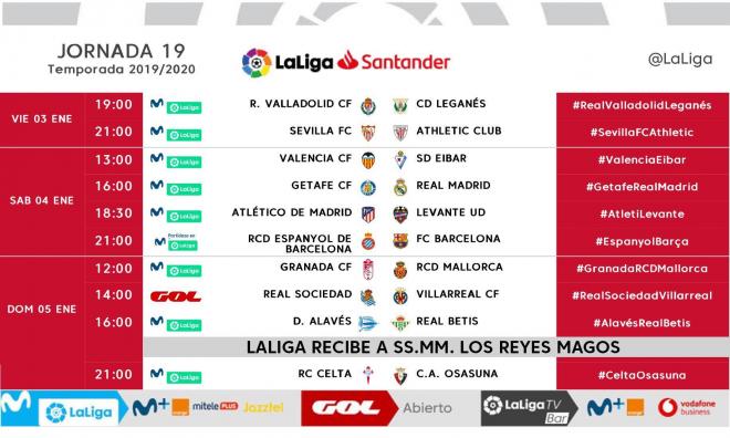 El Valencia CF ya conoce la hora del primer partido del año 2020.