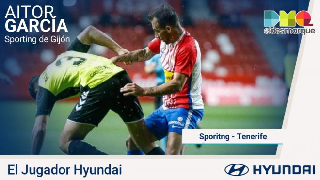 Aitor García, jugador Hyundai del Sporting-Tenerife.