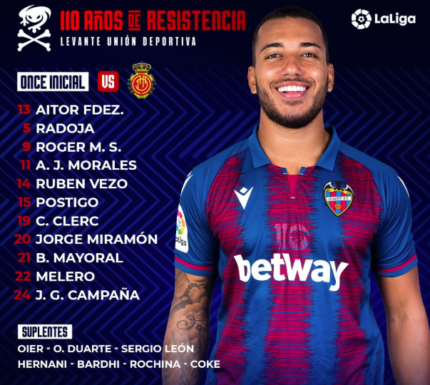 Alineación ante el Mallorca.