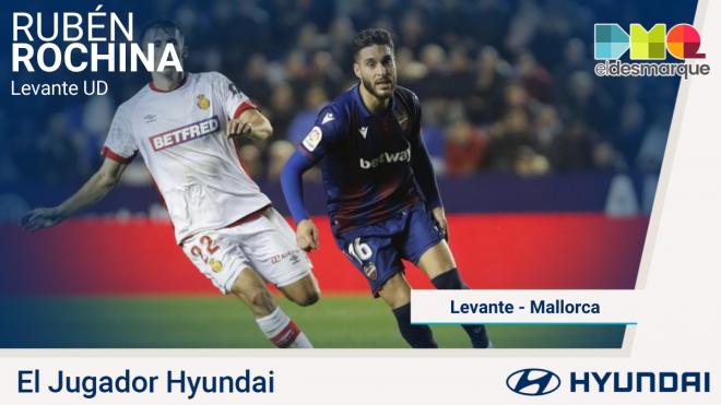 Rochina, Jugador Hyundai del Levante-Mallorca.