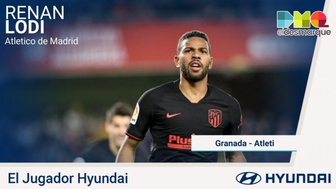 Renan Lodi, Jugador Hyundai del Granada-Atlético de Madrid.