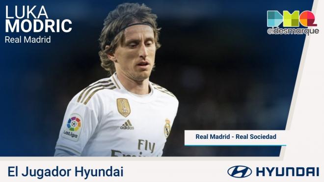 Luka Modric, jugador Hyundai.