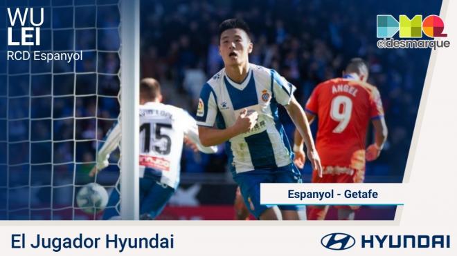 Wu Lei, jugador Hyundai del Espanyol-Getafe.