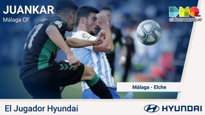 Juankar, Jugador Hyundai del Málaga-Elche.