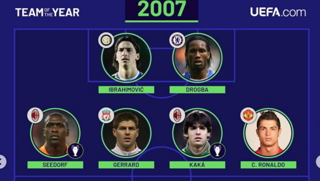 Once de la UEFA del año 2007