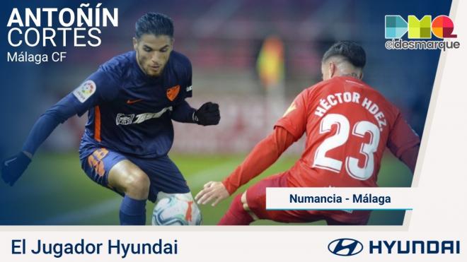 Antoñín, Jugador Hyundai del Numancia-Málaga.