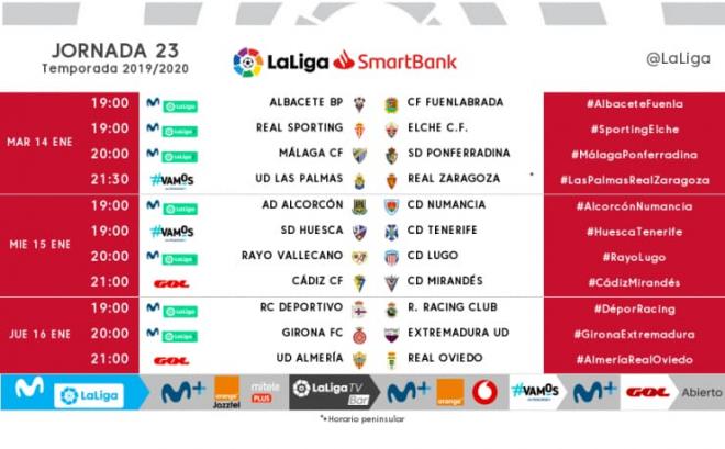 Horarios de la jornada 23 de LaLiga SmartBank