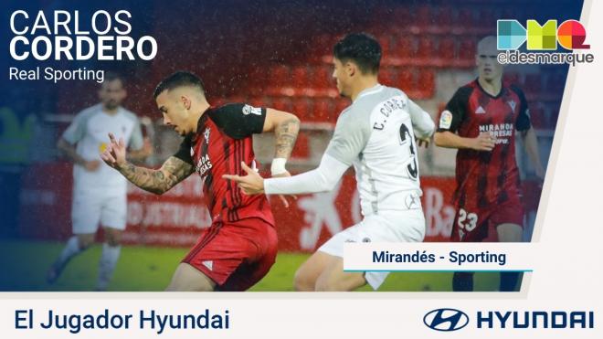 Cordero, Jugador Hyundai del Mirandés-Sporting