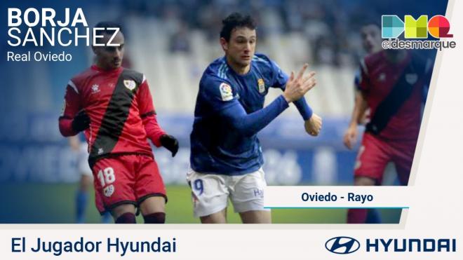 Borja Sánchez, jugador Hyundai del Real Oviedo-Rayo.