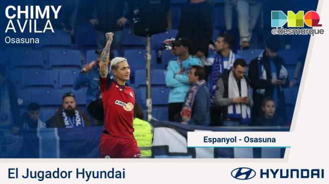 Chimy Ávila, jugador Hyundai del Espanyol-Osasuna.