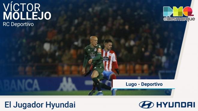 Mollejo, jugador Hyundai del Lugo-Dépor.