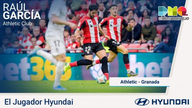 Raúl García, Jugador Hyundai del Athletic-Granada.