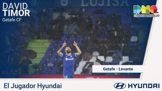 Timor, jugador Hyundai del Getafe-Levante.