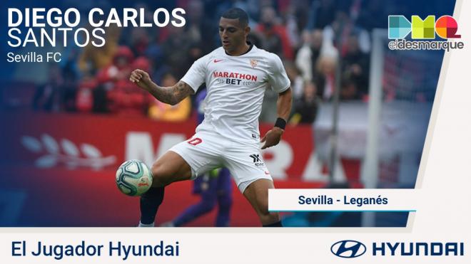 Diego Carlos, jugador Hyundai del Sevilla-Leganés.