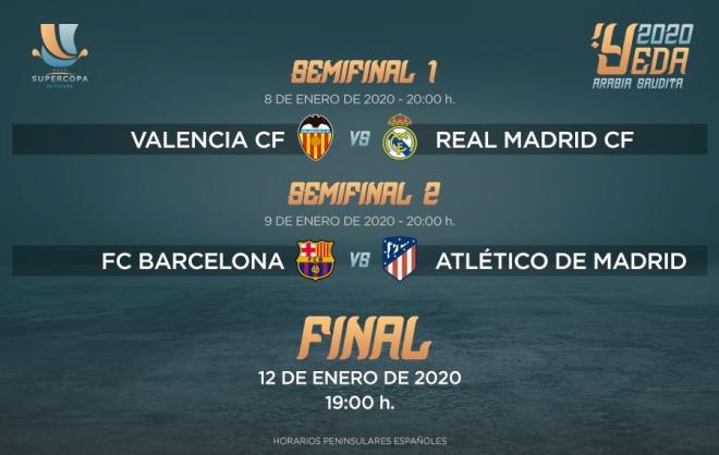 El calendario del Valencia CF está marcado por la Supercopa en Arabia