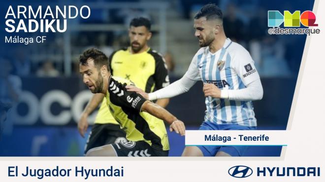 Sadiku, Jugador Hyundai del Málaga-Tenerife.