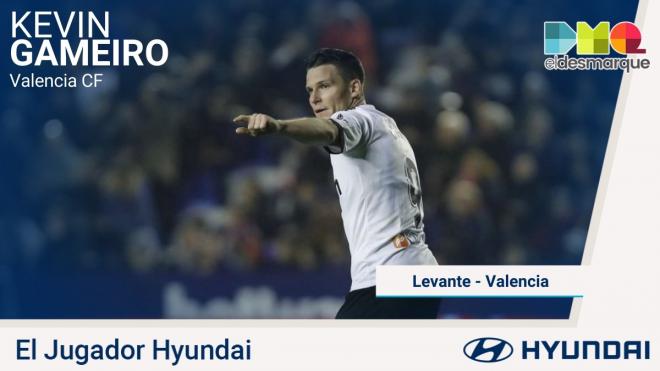 Kevin Gameiro, Jugador Hyundai del Levante-Valencia.